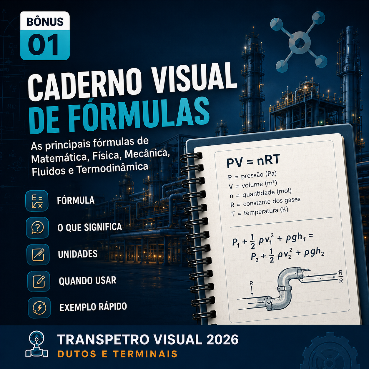 Capa do BÔNUS 01 — CADERNO VISUAL DE FÓRMULAS